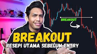 Basic Forex Siri 12 | BREAKOUT Nak Tunggu Body Atau Shadow ? WAJIB FAHAMKAN !