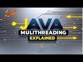 Mastering Multithreading in Java : Concurrency & Executors | Dissertation Assist Box