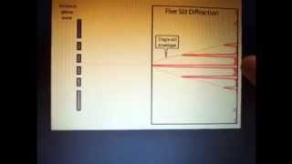 Multiple Slit Diffraction - Phys 271
