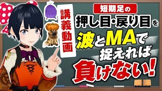 [ FX ]【講義動画】短期足の押し目・戻り目を波とMAで捉えれば負けない！