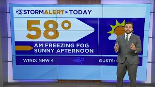 Clay Smith's Tuesday weather