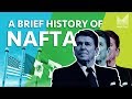 A brief history of NAFTA