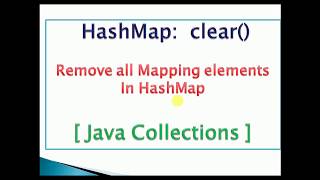 Remove all elements from hashmap : using clear() Method in java