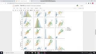 TSF Data Analytics - Task 3