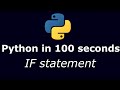 Python Tutorial for Absolute Beginners - #6 If statement