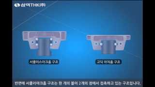 samick 1 삼익THK LM 가이드 구조