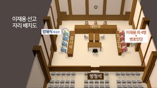 25일 이재용 1심 선고…미리보는 법정 모습은 / 연합뉴스TV (YonhapnewsTV)