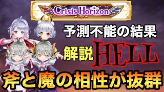 【白猫】クライシスホライゾン　難易度HELL《4パーティ攻略・解説》