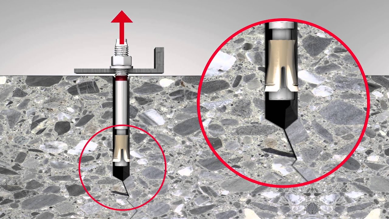 Hilti Seismic Anchor Solutions Es 2015 Youtube