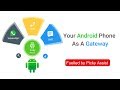 How Picky Assist Works as Gateway for Automate WhatsApp, SMS & Call