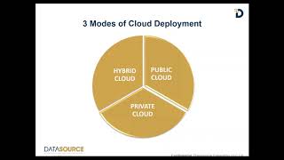 Modernizing your Data Management with the Cloud