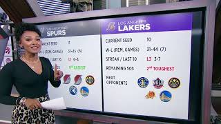 Malika Andrews breaks down the NBA play-in tournament | NBA Today