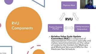 Dr Felemban Physician Payment, What we can bill for