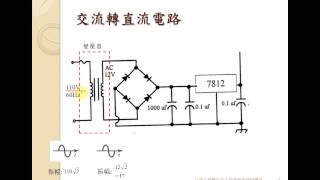 感測器原理與應用ch6 2 AD590 0~100C的溫度計壓降法