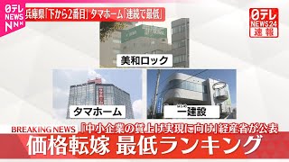 【速報】“価格適正化に後ろ向き”企業などランキング  経済産業省が公表  兵庫県が下から2番目の評価