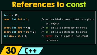 References to const in C++