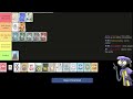 all jokers tier list rares and legendaries