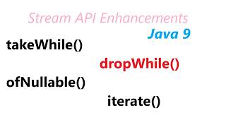 Hands On Stream API Enhancement | takeWhile() | dropWhile() | ofNullable() | iterate() in java 9