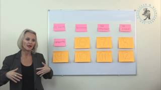 Advanced Negotiation Academy