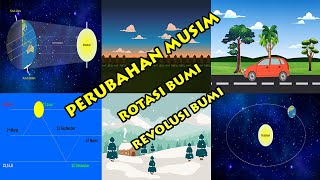 Bagaimana Rotasi dan Revolusi Bumi mempengaruhi musim?