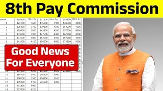 8th Pay Commission Updates: 8वें वेतन आयोग से कितनी बढ़ेगी सैलरी,पेंशन, ग्रेच्युटी पर क्या होगा असर?