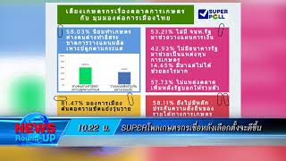 เกาะสถานการณ์ 11.30 น.  (08/07/61)