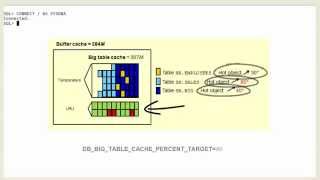 Automatic Big Table Caching