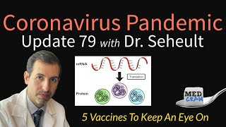Coronavirus Pandemic Update 79: COVID-19 Vaccines to Keep an Eye On - mRNA, Antigen, Others