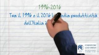 La produttività in Italia cresce o no? Lo abbiamo raccontato in un breve video