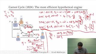 Carnot Cycle and Definition of Entropy