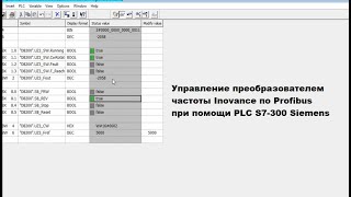 Управление преобразователем частоты Inovance по Profibus при помощи PLC S7-300 Siemens