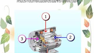 FEM211 สื่อการสอน เรื่อง มอเตอร์ไฟฟ้ากระแสสลับ1เฟส