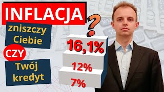 Jak inflacja wpływa na twój kredyt hipoteczny? (2022)