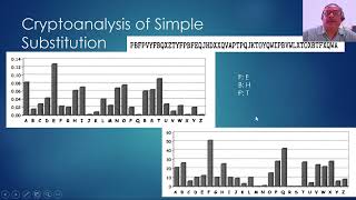 BIS703 3 - Cryptanalysis