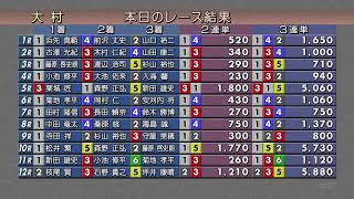 2023.11.16　G1開設71周年記念　海の王者決定戦　優勝戦日　裏解説なしVer