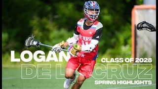 Logan de la Cruz  - Spring 2024 Highlights