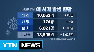 [뉴스큐] 국내 확진자 74일 만에 1만 명 넘어...완치 6천여 명 / YTN