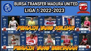 DAFTAR SEMENTARA SKUAD MADURA UNITED LIGA 1 2022 | Daftar Pemain Madura United 2022