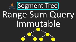 LeetCode - 303. Range Sum Query - Immutable | Segment Tree | Java
