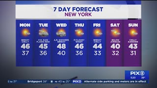 NY, NJ weather forecast: Sunny but chilly start to the workweek