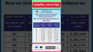 সর্বজনীন পেনশন প্রবাস স্কিম #প্রবাসনিউজ #প্রবাসী #পেনশন #2024