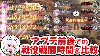 【放置少女】アップデートで戦役の戦闘時間に変化がないか比較しました