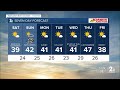 WMAR-2 News Chris Swaim Friday night weather