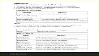 Checkbox Group , Addvance java , java , awt controls , swing controls