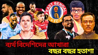 মনখোলা মতামত - লাগাতার বিদেশিদের ব্যর্থতা। দায় ও দায়িত্ব?