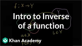 Introduction to the inverse of a function | Matrix transformations | Linear Algebra | Khan Academy