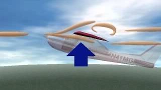 Flight Simulator 98 Stall tutorial