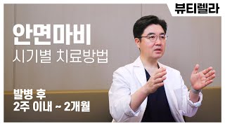 안면마비 시기별 치료 방법 (도수치료 보톡스 1부)