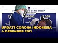 Update Corona 4 Desember: 8 Orang Meninggal Dunia