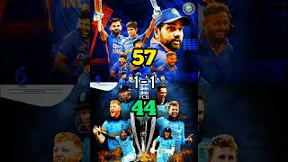 India Vs England || Team Comparison Video || Must Watch || #shorts #india Vs #england